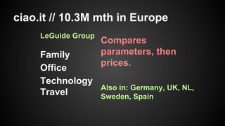 ciao.it // 10.3M mth in Europe
LeGuide Group

Compares
parameters, then
prices.

Family
Office
Technology
Also in: Germany, UK, NL,
Travel
Sweden, Spain

 