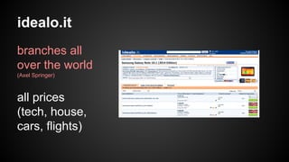 idealo.it
branches all
over the world
(Axel Springer)

all prices
(tech, house,
cars, flights)

 