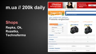 m.ua // 200k daily
Shops
Repka, Ok,
Rozetka,
Technoferma

 