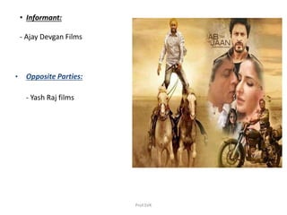 • Informant:
- Ajay Devgan Films
• Opposite Parties:
- Yash Raj films
Prof.SVK
 