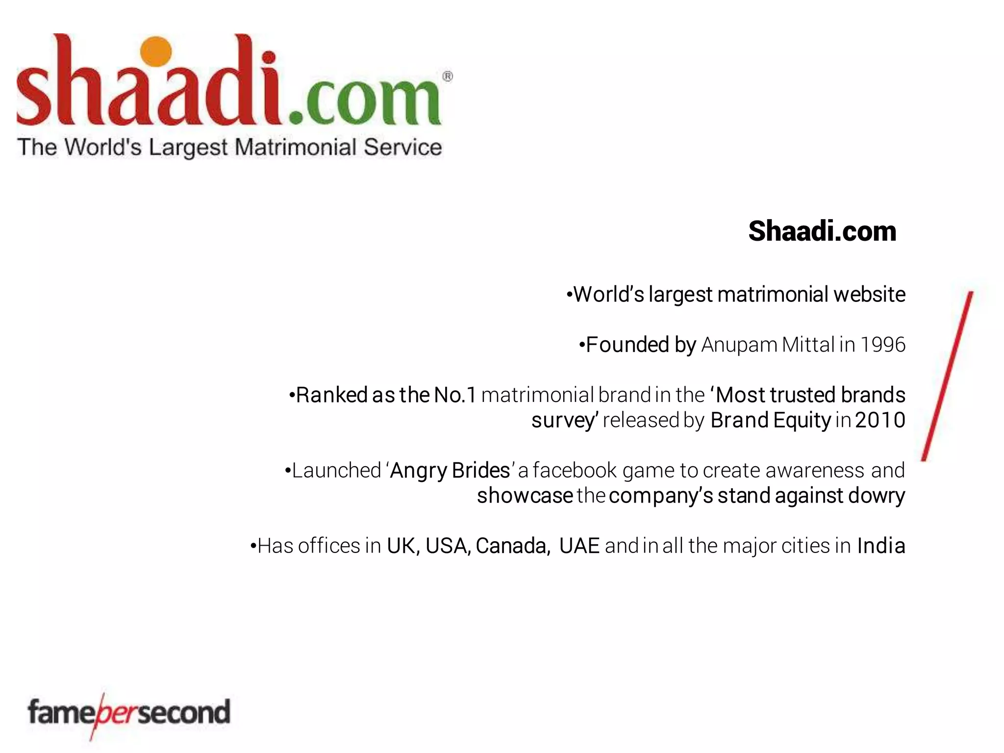 Shaadi.com
•World’s largest matrimonial website
•Founded by Anupam Mittal in 1996
•Ranked as the No.1 matrimonial brandin the ‘Most trusted brands
survey’ releasedby Brand Equity in2010
•Launched ‘Angry Brides’a facebook game to create awareness and
showcasethecompany’s stand against dowry
•Has offices in UK, USA, Canada, UAE andinall the major cities in India
 