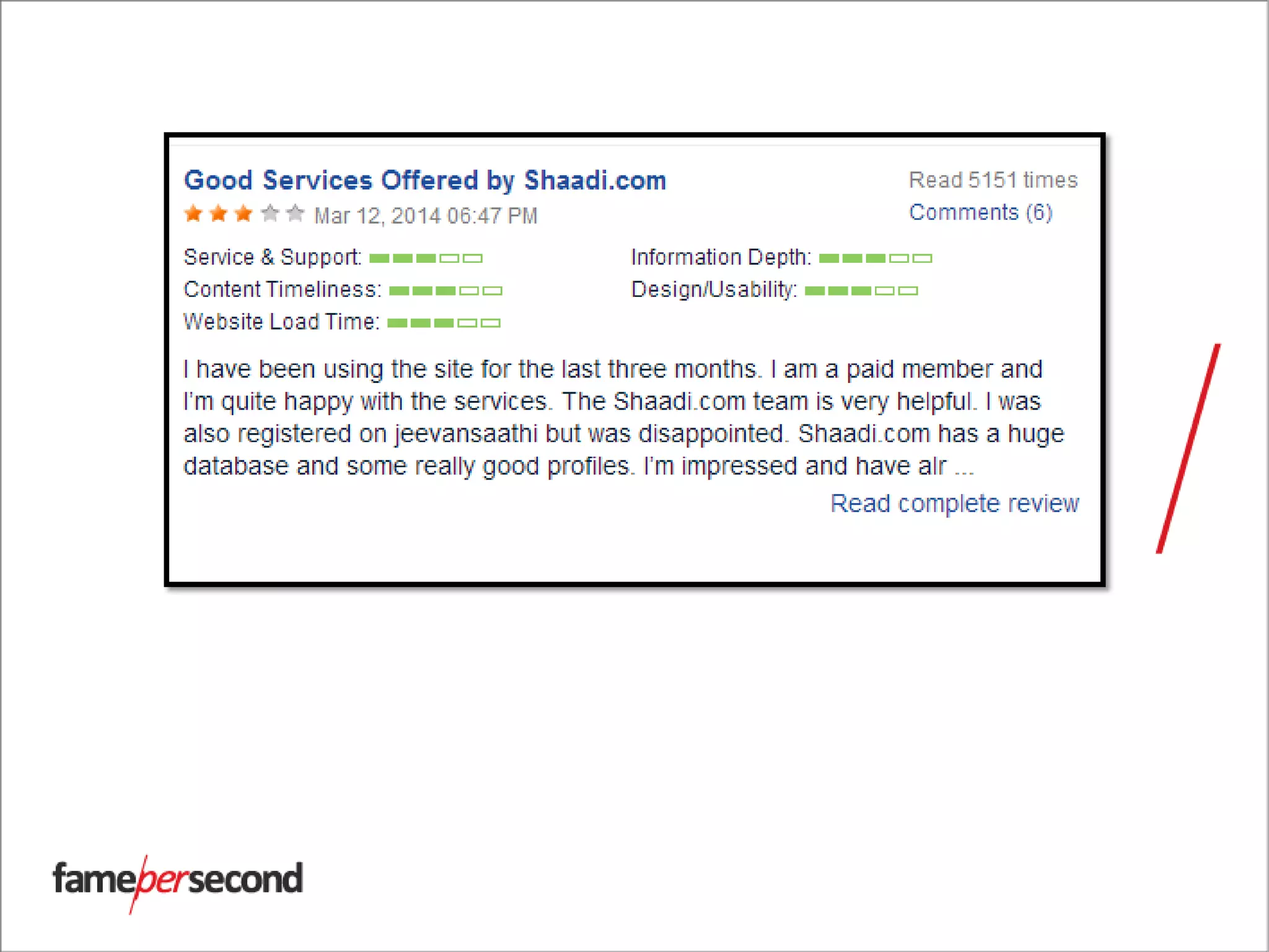 Source: http://www.mouthshut.com/websites/Shaadi-com-reviews-925034079
 