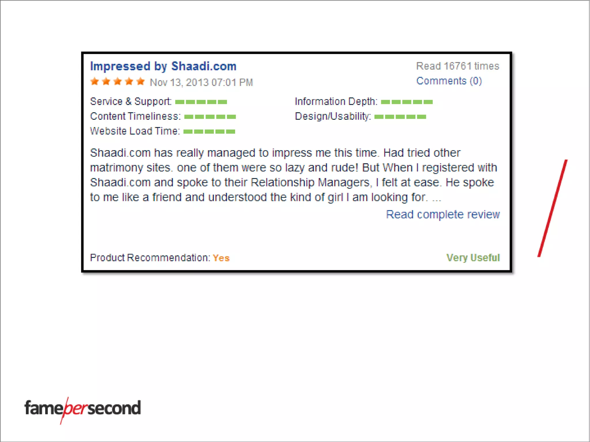 Source: http://www.mouthshut.com/websites/Shaadi-com-reviews-925034079
 