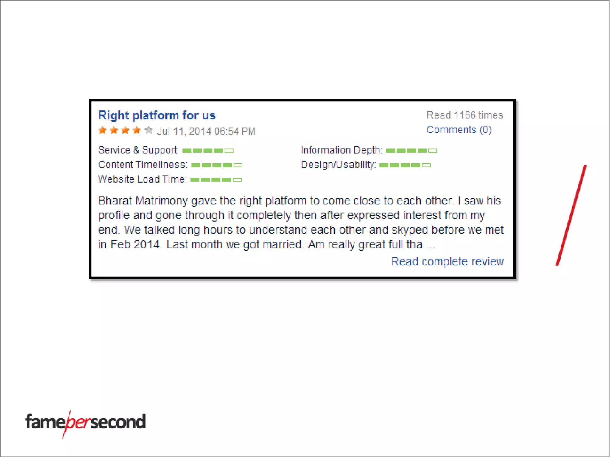 Source: http://www.mouthshut.com/websites/Bharatmatrimony-com-reviews-
925103365
 