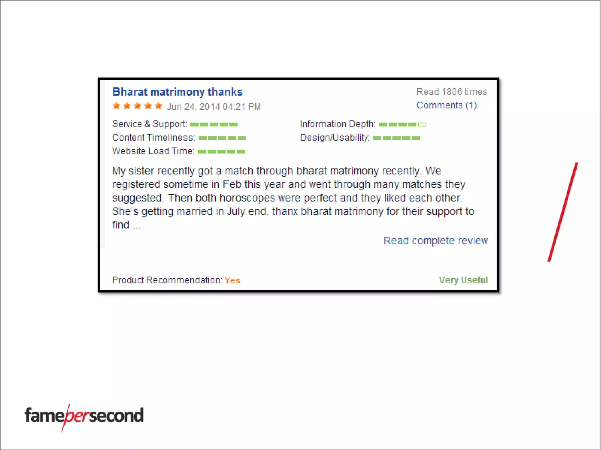 Source: http://www.mouthshut.com/websites/Bharatmatrimony-com-reviews-
925103365
 