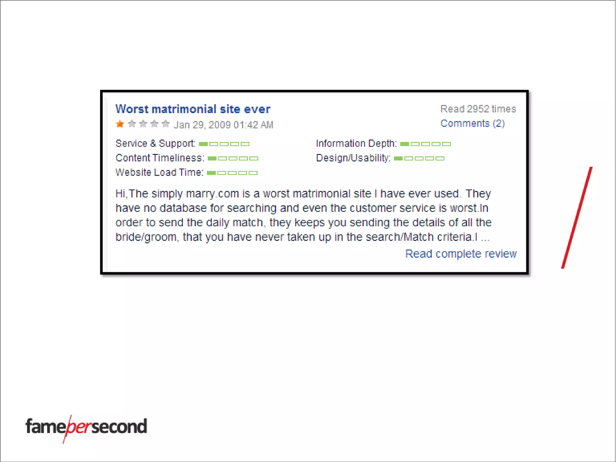 Source: http://www.mouthshut.com/websites/SimplyMarry-com-reviews-925072834
 