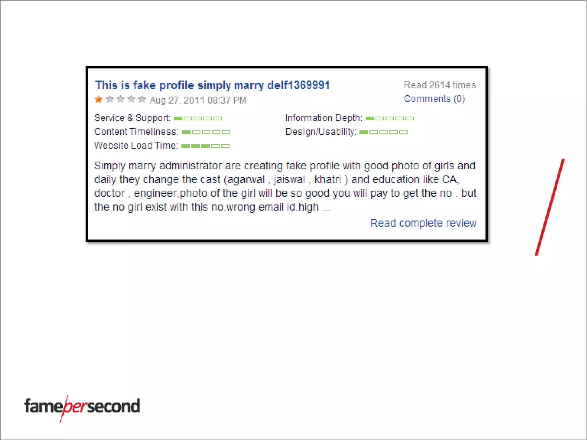 Source: http://www.mouthshut.com/websites/SimplyMarry-com-reviews-925072834
 