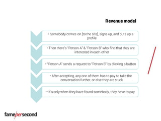 Revenue model
• Somebody comes on [to the site], signs up, and puts up a
profile
• Then there’s “Person A” & “Person B” who find that they are
interested in each other
• “Person A” sends a request to “Person B” by clicking a button
• After accepting, any one of them has to pay to take the
conversation further, or else they are stuck
• It’s only when they have found somebody, they have to pay
 