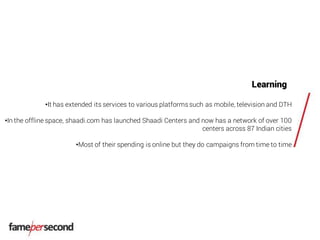 Learning
•It has extended its services to various platformssuch as mobile, television and DTH
•In the offline space, shaadi.com has launched Shaadi Centers and now has a network of over 100
centers across 87 Indian cities
•Most of their spending is online but they do campaigns from time to time
 