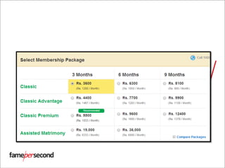 Membership scheme
 