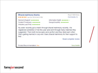 Source: http://www.mouthshut.com/websites/Bharatmatrimony-com-reviews-
925103365
 