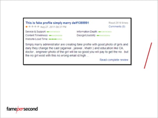 Source: http://www.mouthshut.com/websites/SimplyMarry-com-reviews-925072834
 