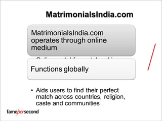 MatrimonialsIndia.com
MatrimonialsIndia.com
operates through online
medium
• Online portal for matchmaking
Functions globally
• Aids users to find their perfect
match across countries, religion,
caste and communities
 