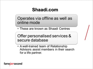 How do i know if someone is online on shaadi com?