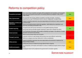 Competition and Consumer Law Update: Every cloud has a silver lining ...