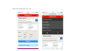 Mobile
Specialised Mobile Site: Yes
 