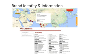 Brand Identity & Information
 