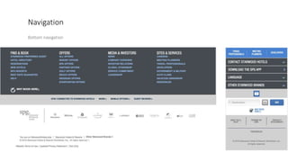 Navigation
Bottom navigation
 