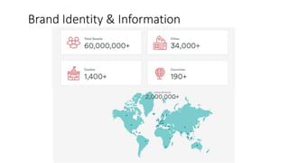 Brand Identity & Information
 