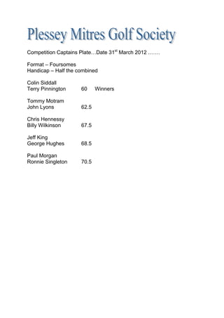 Competition Captains Plate…Date 31st March 2012 .……

Format – Foursomes
Handicap – Half the combined

Colin Siddall
Terry Pinnington     60     Winners

Tommy Motram
John Lyons           62.5

Chris Hennessy
Billy Wilkinson      67.5

Jeff King
George Hughes        68.5

Paul Morgan
Ronnie Singleton     70.5
 