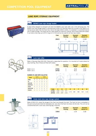 Competition equipment | PDF