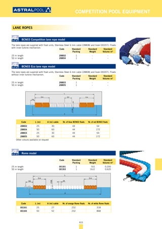 Competition equipment | PDF
