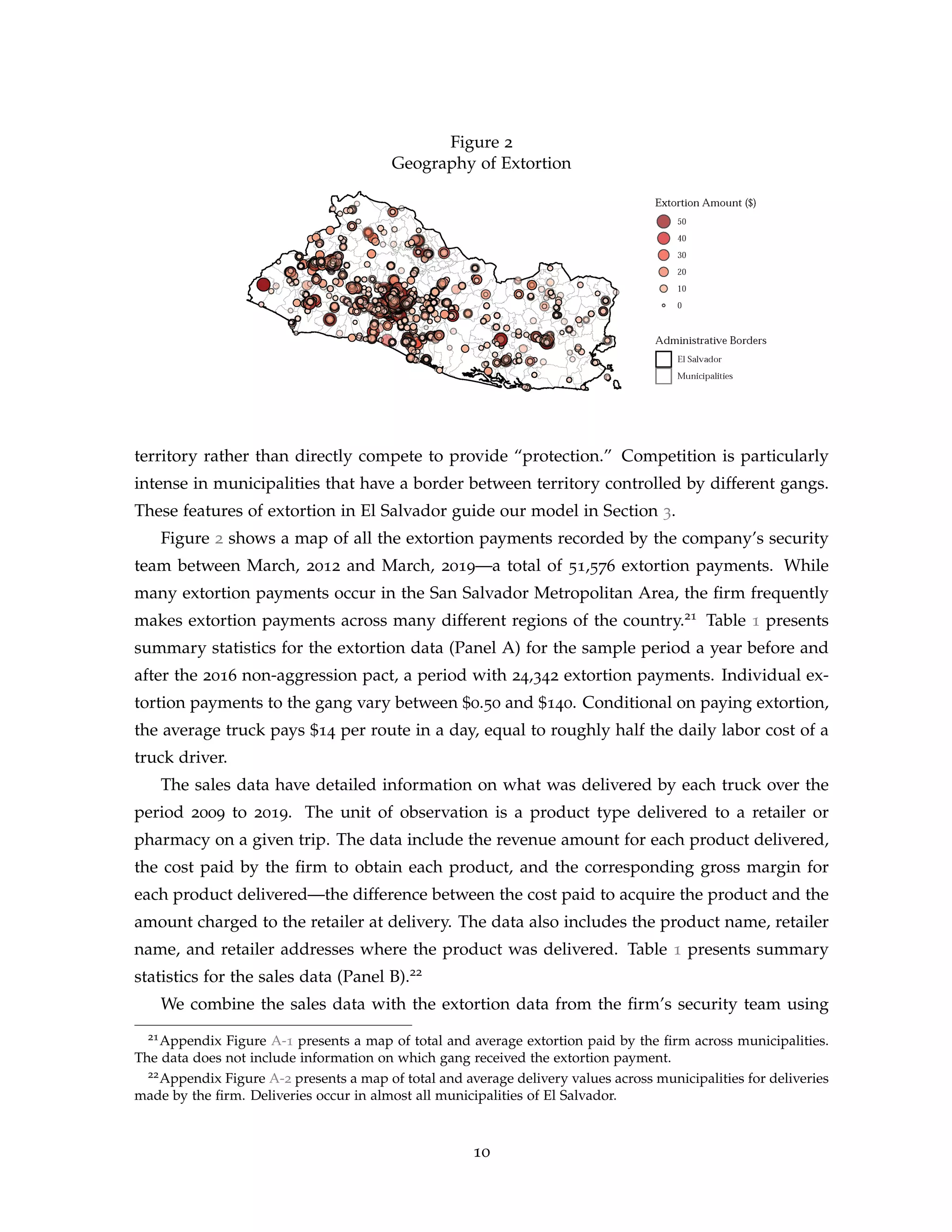 Figure 2
Geography of Extortion
territory rather than directly compete to provide “protection.” Competition is particularly
intense in municipalities that have a border between territory controlled by different gangs.
These features of extortion in El Salvador guide our model in Section 3.
Figure 2 shows a map of all the extortion payments recorded by the company’s security
team between March, 2012 and March, 2019—a total of 51,576 extortion payments. While
many extortion payments occur in the San Salvador Metropolitan Area, the firm frequently
makes extortion payments across many different regions of the country.21 Table 1 presents
summary statistics for the extortion data (Panel A) for the sample period a year before and
after the 2016 non-aggression pact, a period with 24,342 extortion payments. Individual ex-
tortion payments to the gang vary between $0.50 and $140. Conditional on paying extortion,
the average truck pays $14 per route in a day, equal to roughly half the daily labor cost of a
truck driver.
The sales data have detailed information on what was delivered by each truck over the
period 2009 to 2019. The unit of observation is a product type delivered to a retailer or
pharmacy on a given trip. The data include the revenue amount for each product delivered,
the cost paid by the firm to obtain each product, and the corresponding gross margin for
each product delivered—the difference between the cost paid to acquire the product and the
amount charged to the retailer at delivery. The data also includes the product name, retailer
name, and retailer addresses where the product was delivered. Table 1 presents summary
statistics for the sales data (Panel B).22
We combine the sales data with the extortion data from the firm’s security team using
21Appendix Figure A-1 presents a map of total and average extortion paid by the firm across municipalities.
The data does not include information on which gang received the extortion payment.
22Appendix Figure A-2 presents a map of total and average delivery values across municipalities for deliveries
made by the firm. Deliveries occur in almost all municipalities of El Salvador.
10
 