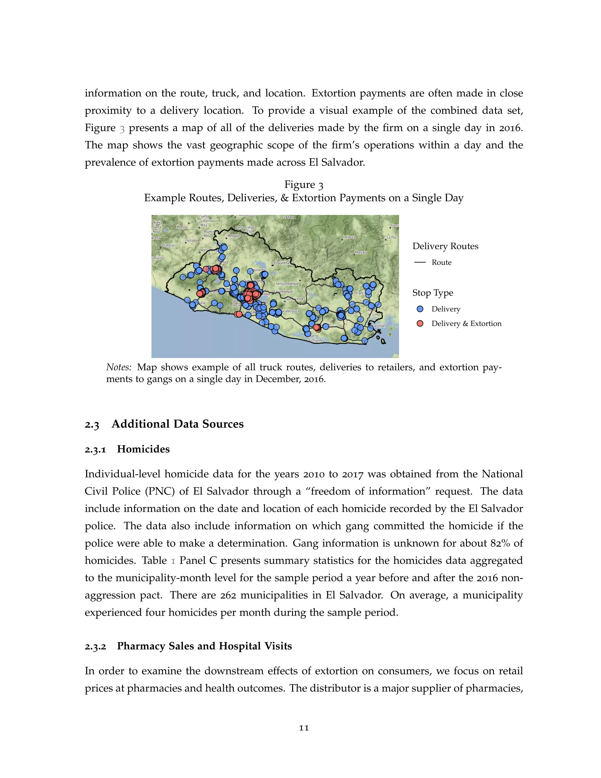 information on the route, truck, and location. Extortion payments are often made in close
proximity to a delivery location. To provide a visual example of the combined data set,
Figure 3 presents a map of all of the deliveries made by the firm on a single day in 2016.
The map shows the vast geographic scope of the firm’s operations within a day and the
prevalence of extortion payments made across El Salvador.
Figure 3
Example Routes, Deliveries, & Extortion Payments on a Single Day
Notes: Map shows example of all truck routes, deliveries to retailers, and extortion pay-
ments to gangs on a single day in December, 2016.
2.3 Additional Data Sources
2.3.1 Homicides
Individual-level homicide data for the years 2010 to 2017 was obtained from the National
Civil Police (PNC) of El Salvador through a “freedom of information” request. The data
include information on the date and location of each homicide recorded by the El Salvador
police. The data also include information on which gang committed the homicide if the
police were able to make a determination. Gang information is unknown for about 82% of
homicides. Table 1 Panel C presents summary statistics for the homicides data aggregated
to the municipality-month level for the sample period a year before and after the 2016 non-
aggression pact. There are 262 municipalities in El Salvador. On average, a municipality
experienced four homicides per month during the sample period.
2.3.2 Pharmacy Sales and Hospital Visits
In order to examine the downstream effects of extortion on consumers, we focus on retail
prices at pharmacies and health outcomes. The distributor is a major supplier of pharmacies,
11
 