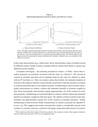 Market Structure and Extortion: Evidence from 50,000 Extortion Payments ...