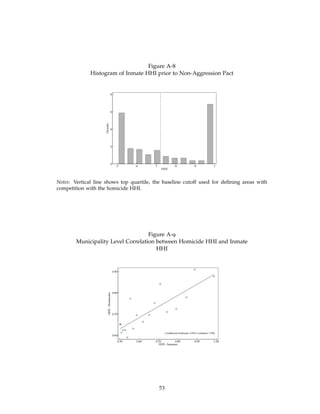 Market Structure and Extortion: Evidence from 50,000 Extortion Payments ...