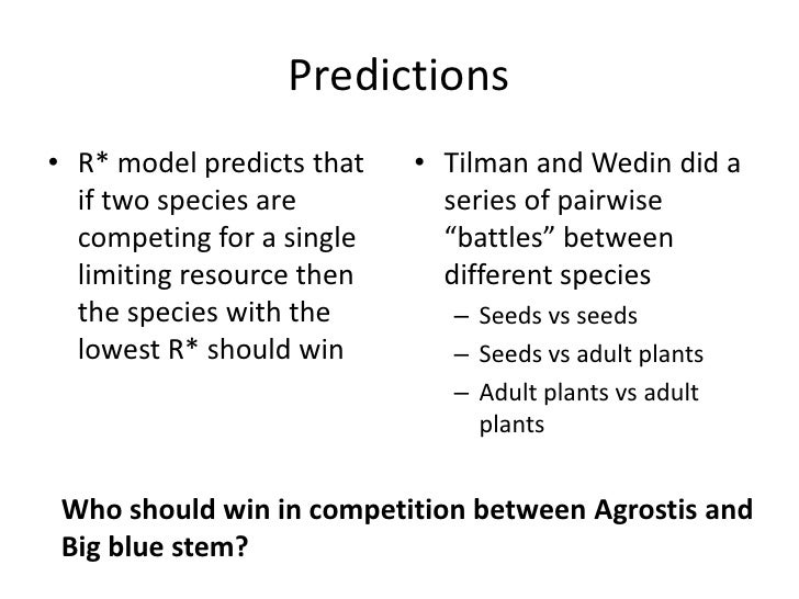 Competition in animals and plants