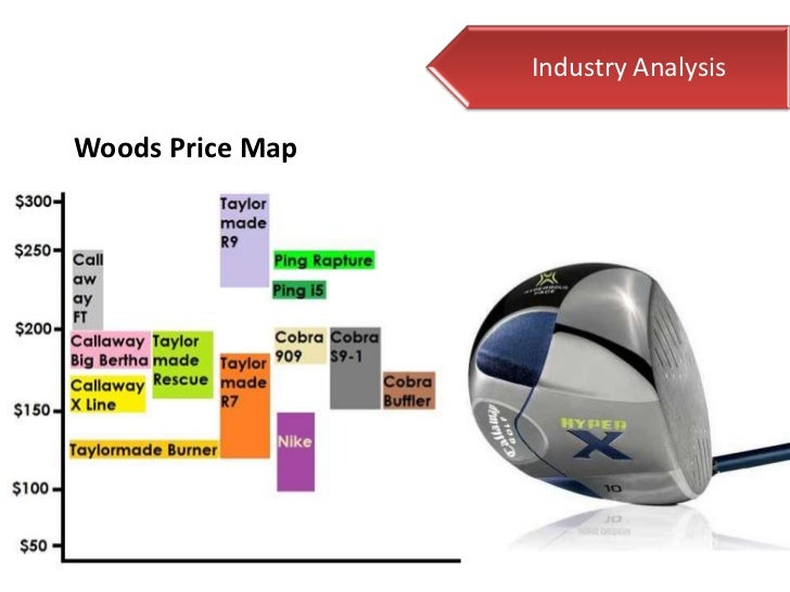 Competition in the golf equipment industry in 2009