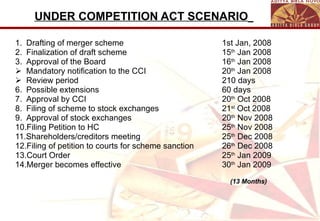 UNDER COMPETITION ACT SCENARIO   Drafting of merger scheme  1st Jan, 2008 2. Finalization of draft scheme 15 th  Jan 2008 3. Approval of the Board 16 th  Jan 2008 Mandatory notification to the CCI 20 th  Jan 2008  Review period 210 days 6. Possible extensions  60 days 7. Approval by CCI  20 th  Oct 2008 8. Filing of scheme to stock exchanges 21 st  Oct 2008 9. Approval of stock exchanges  20 th  Nov 2008 10.Filing Petition to HC 25 th  Nov 2008 11.Shareholders/creditors meeting 25 th  Dec 2008 12.Filing of petition to courts for scheme sanction 26 th  Dec 2008 13.Court Order 25 th  Jan 2009 14.Merger becomes effective 30 th  Jan 2009 (13 Months) 