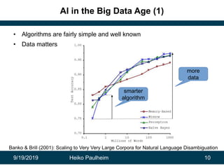 9/19/2019 Heiko Paulheim 10
AI in the Big Data Age (1)
• Algorithms are fairly simple and well known
• Data matters
Banko & Brill (2001): Scaling to Very Very Large Corpora for Natural Language Disambiguation
smarter
algorithm
more
data
 