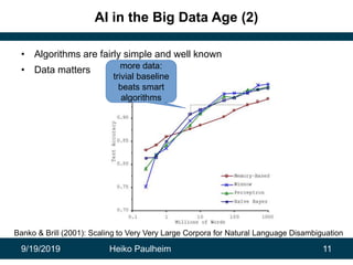 9/19/2019 Heiko Paulheim 11
AI in the Big Data Age (2)
• Algorithms are fairly simple and well known
• Data matters
Banko & Brill (2001): Scaling to Very Very Large Corpora for Natural Language Disambiguation
more data:
trivial baseline
beats smart
algorithms
 