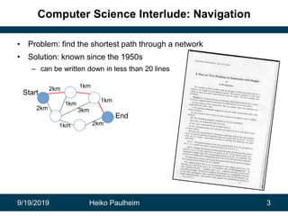 9/19/2019 Heiko Paulheim 3
Computer Science Interlude: Navigation
• Problem: find the shortest path through a network
• Solution: known since the 1950s
– can be written down in less than 20 lines
End
Start
2km
2km
1km
1km
1km
3km
2km
1km
 