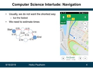 9/19/2019 Heiko Paulheim 4
Computer Science Interlude: Navigation
• Usually, we do not want the shortest way
– but the fastest
• We need to estimate times
End
Start
0:05 0:15
0:10
0:10
0:15
0:15
0:05
0:10
 