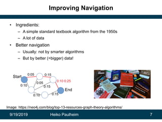 9/19/2019 Heiko Paulheim 7
Improving Navigation
• Ingredients:
– A simple standard textbook algorithm from the 1950s
– A lot of data
• Better navigation
– Usually: not by smarter algorithms
– But by better (=bigger) data!
End
Start
0:05
0:10
0:15
0:10 0:25
0:10
0:15
0:15
0:05
Image: https://neo4j.com/blog/top-13-resources-graph-theory-algorithms/
 