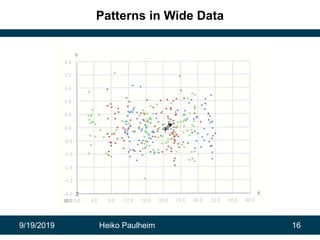 9/19/2019 Heiko Paulheim 16
Patterns in Wide Data
 