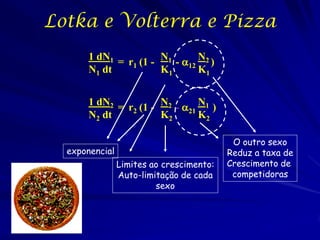 Lotka e Volterra e Pizza
       1 dN1 = r       N       N
                 1 (1 - 1 - 12 2 )
       N1 dt           K1      K1


       1 dN2 = r       N       N
                 2 (1 - 2 - 21 1 )
       N2 dt           K2      K2

                                           O outro sexo
  exponencial                             Reduz a taxa de
                Limites ao crescimento:   Crescimento de
                Auto-limitação de cada     competidoras
                         sexo
 