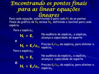 Encontrando os pontos finais
  para as linear equações
         lineares
Para cada equação, substituindo 0 para cada Ni da os pontos
finais do gráfico de N1 versus N2, definindo o isoclinal para cada
espécie.
   Para a espécie1;
                         Na ausência de espécie2, a espécoe1
        N1 = K1          alcança a capacidade de suporte
    e
                         Precisa K1/12 da espécie2 para eliminar a
        N2 = K1/12      espécie1.
   Para a espécie2;
                         Na ausência da espécie1, a espécie2
        N2 = K2          alcança a capacidade de suporte
    e                    Precisa K2/21 da espécie1 para eliminar a
        N1 = K2/21      espécie2.
 