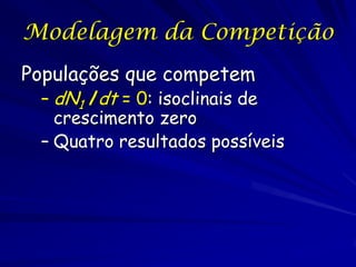 Modelagem da Competição
Populações que competem
 – dN1 /dt = 0: isoclinais de
   crescimento zero
 – Quatro resultados possíveis
 