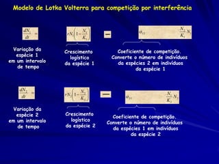 Modelo de Lotka Volterra para competição por interferência



                                  
                        N                                         N2
      dN1
                  rN1 1  1                    12                  N1
                        K                                         K1
       dt                  1


  Variação da                           Coeficiente de competição.
                  Crescimento
   espécie 1                          Converte o número de indivíduos
                    logístico
em um intervalo                         da espécies 2 em indivíduos
                  da espécie 1
   de tempo                                     da espécie 1



    dN 2
     dt
                       N 
                  rN 2 1  2 
                        K 
                           2 
                                           21
                                                            N1
                                                            K2
                                                               N2

  Variação da
   espécie 2      Crescimento
                                    Coeficiente de competição.
em um intervalo     logístico
                                  Converte o número de indivíduos
   de tempo       da espécie 2
                                    da espécies 1 em indivíduos
                                            da espécie 2
 