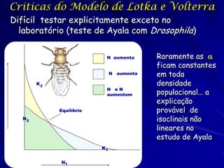Criticas do Modelo de Lotka e Volterra
Difícil testar explicitamente exceto no
      K
  laboratório (teste de Ayala com Drosophila)
        1/




                            N aumenta       Raramente as 
                                            ficam constantes
                                                 2
                                N aumenta   em toda
        K2                                  densidade
                            N eN
                            aumentam        populacional… a
                                            explicação
              Equilíbrio                    provável de
   N2                                       isoclinais não
                                            lineares no
                                            estudo de Ayala
                           K1                  K 2/b


              N1
 