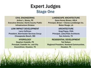 Education is good, but ‘hands on’ is better