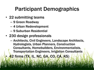 Getting to the next level