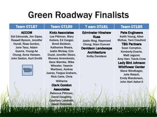 Use key ‘Drivers’ for Judges and Jury Panel