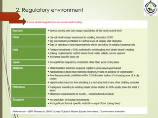 2. Regulatory environment
 