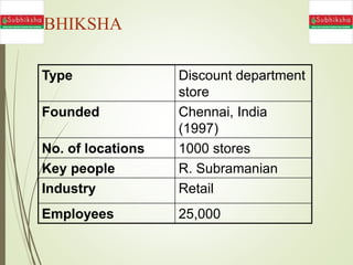 SUBHIKSHA
Type Discount department
store
Founded Chennai, India
(1997)
No. of locations 1000 stores
Key people R. Subramanian
Industry Retail
Employees 25,000
 