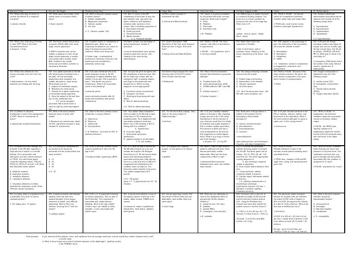 Competition Quiz Questions For Ems And Emergency Nursing